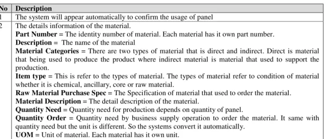 Table 2: Material usage monitoring template   No  Description 