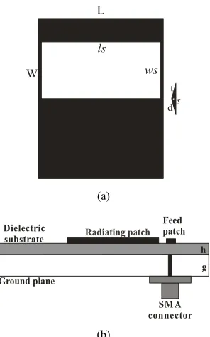 Table 3. Effect of variation of distance between patch and strip on bandwidth of proposed antenna 