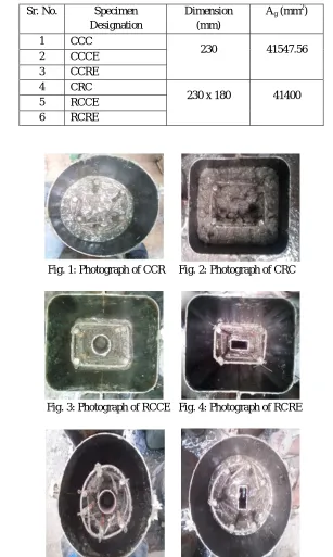 TABLE 1: NOMENCLATURE OF COMPOSITE AND CONTROL SPECIMENS Technology (IJRASET) Sr. No. Specimen Dimension A (mm2) 