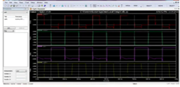 Fig. 8(c) Negative Edge Triggered Phase Detector 
