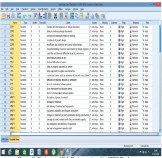 Figure 2: Factors and Sub Factors entered in SPSS Tool 