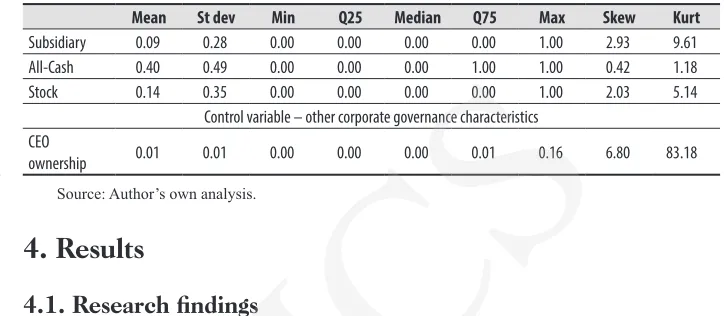 Table 3. Descriptive statistics