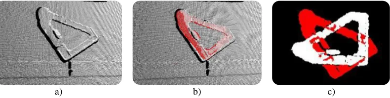 Fig. 6: a) Show the acquired scene point cloud: the bracket is placed on the shelf in a general orientation