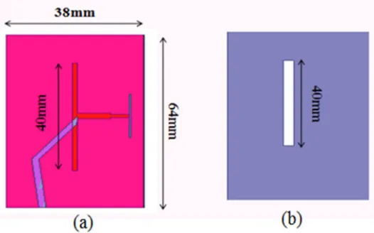 Figure 2 shows the geometry of the proposed antenna. Initially a ground plane with the dimension of 80mm x 80mm with a slot of 40mm x 3.2mm was designed
