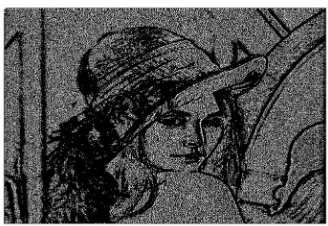 Fig b: Histogram of Gray Scale Image of “LENA” 