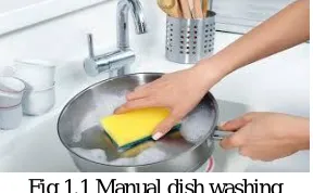 Fig 1.1 Manual dish washing 