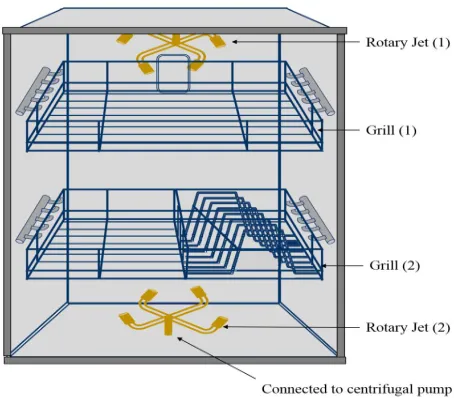 Fig 1.2  Sketch of Proposed system 