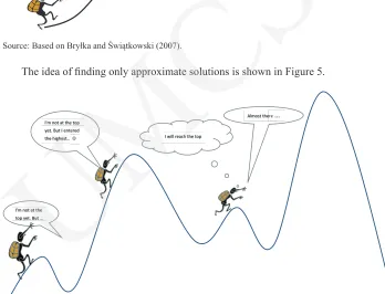 Figure 5. Finding solutions in UMCS