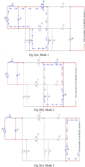 Fig 2(a): Mode 1 