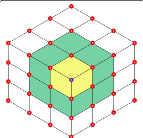 Fig. 5 The T-mesh around the extraordinary point denoted by purplein Fig. 4