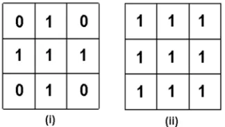 Figure 2 Structuring elements corresponding to (i) 4-connectivity (ii) 8-connectivity