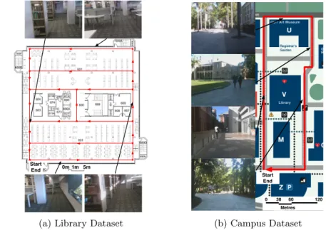 Figure 4: Example of the spatial dilation of the WiFi sensor using a 2D Gaussian Kernel