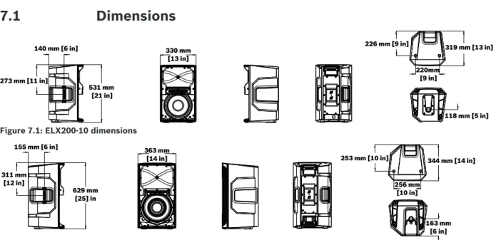 Figure  7.2: ELX200-12 dimensions