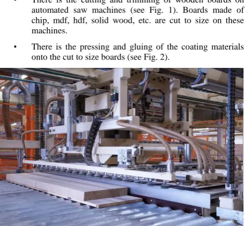 Fig. 2 Automized material handling of a pressing machine  