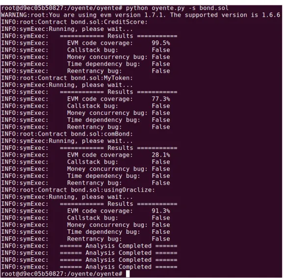 Figure 4.5: Results of Smart Contract analysis tool called Oyente [29] to find security bugs on the Bond smart contract
