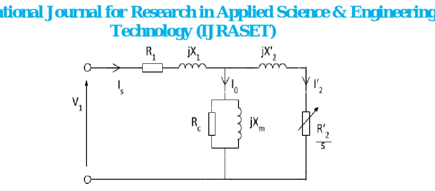 Figure 3. Equivalent Circuit of an Induction Motor 
