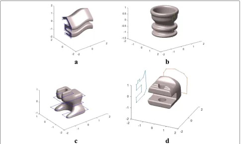 Fig. 8 3D implicit object design using the 2D implicit functions:c a. Implicit geometric object of extrusion