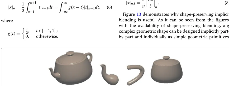 Fig. 12 Implicit geometric modeling of the biological neural system (b) and the vascular cluster (c) using some 2D distance functions (a)