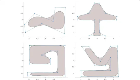 Fig. 6 Free-form implicit 2D solid shapes designed based on some simple polygons. All the underlying implicit functions B(n)�,δ(x, y) are C2 continuous