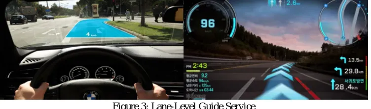 Figure 3: Lane-Level Guide Service 
