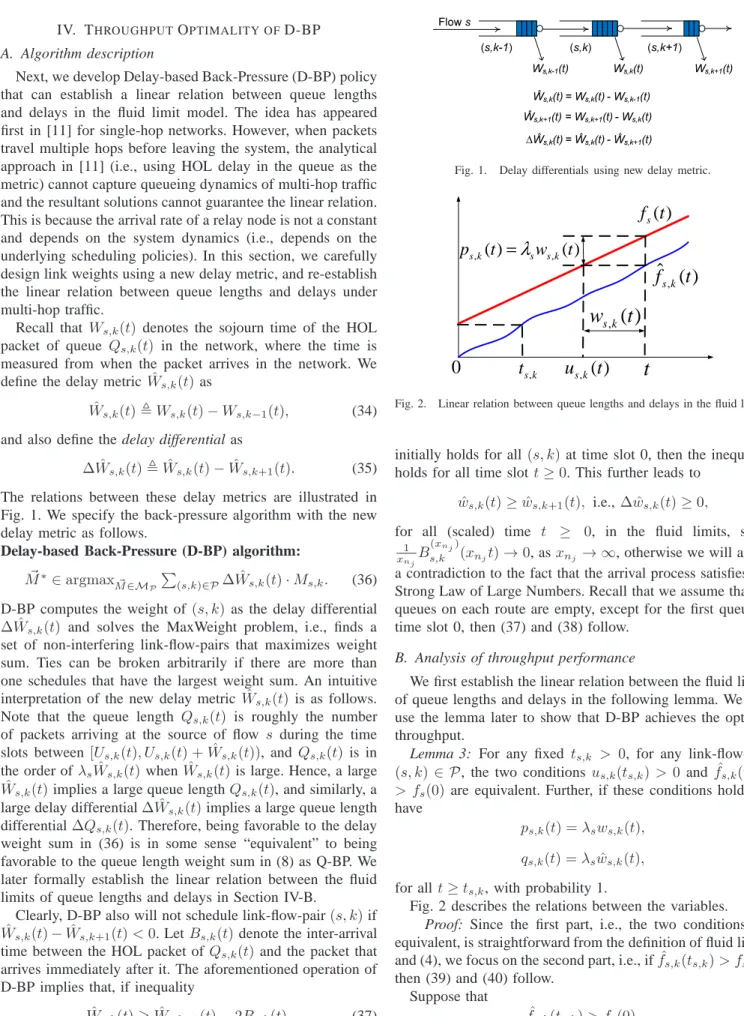 Fig. 1. Delay differentials using new delay metric.