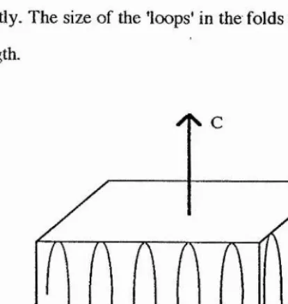 Figure 1 -1  