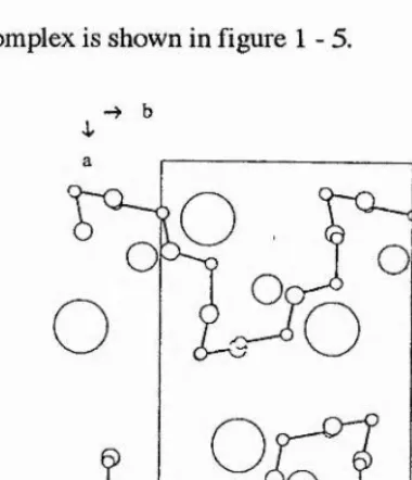 Figure 1 -5  View of the PEOgNal structure along c 