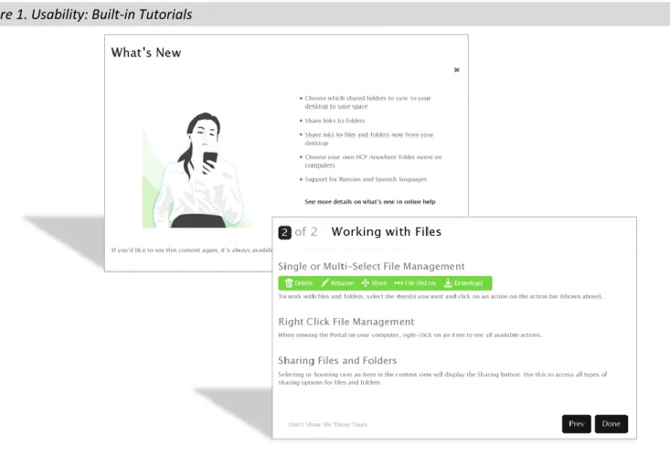 Figure 1. Usability: Built-in Tutorials   
