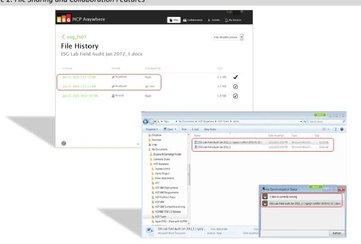 Figure 2. File Sharing and Collaboration Features 