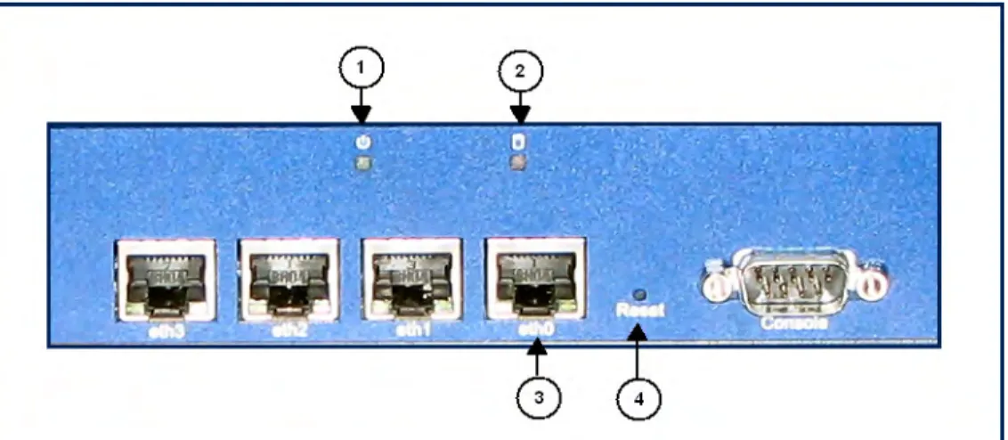 Figure 12: Model 10 front detail