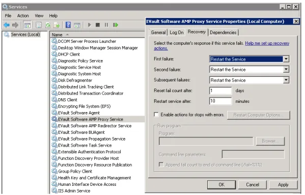 Figure 1. - Recovery Options for Services 