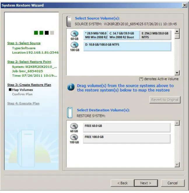 Figure 6. Map Restore Volumes 