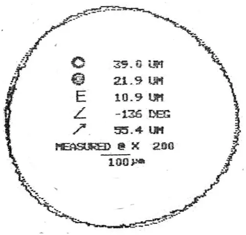Figure 3: A graph for control the shape’s precision 