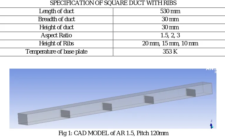 Fig 1: CAD MODEL of AR 1.5, Pitch 120mm 