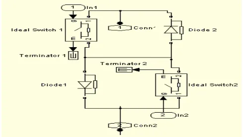 Fig 7: Bi-directional switch 