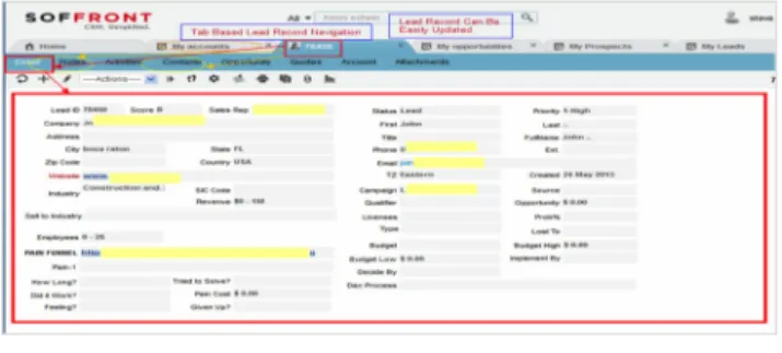 Figure 6. Individual Lead Record, Notes,  Contacts, All within 1 Click 