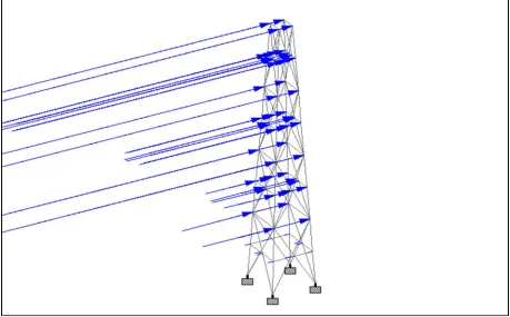 Fig. 1: Model of Transmission tower in STAAD.Pro 