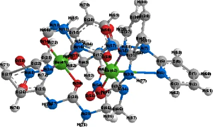 Fig. 4: Mass spectra of the [Ni2[Cu2(EBPU)(EBPU)2(NO3)(H2O)3](NO3)3.3H2O(4),                       2(NO3)3(H2O)]NO3.H2O(7) and [Fe2(EBPU) (8-HQ)2(NO3)4] (12) complexes 