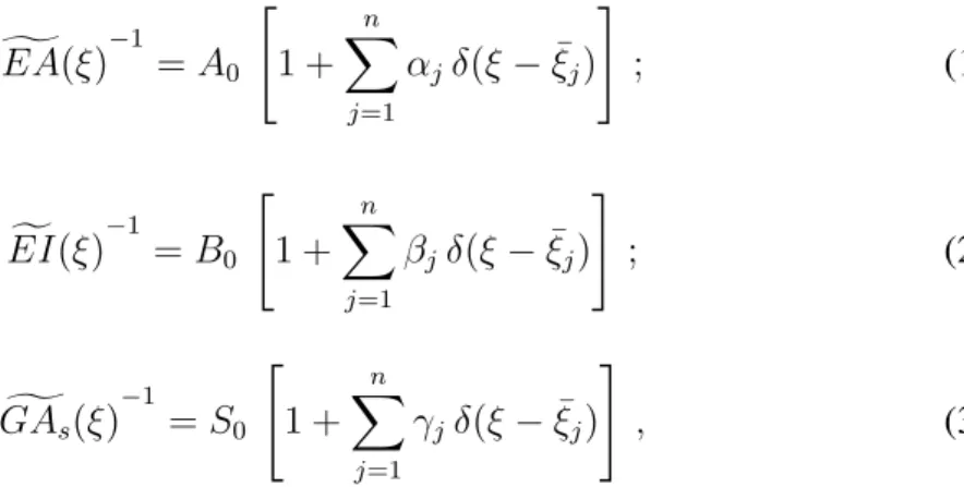 Figure 2 displays a n-cracked prismatic beam element, with unitary length in the dimensionless system of reference, with discontinuities shown at ξ = ¯ξ 1 and ξ = ¯ξ n , where the first and the nth damage are located