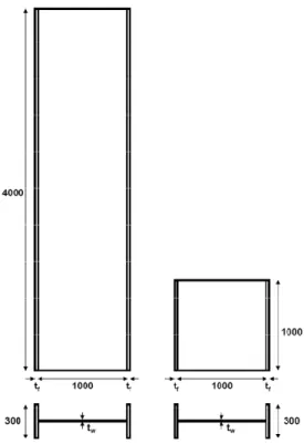 Figure 1. Geometrical properties of columns. All dimensions are in mm. 