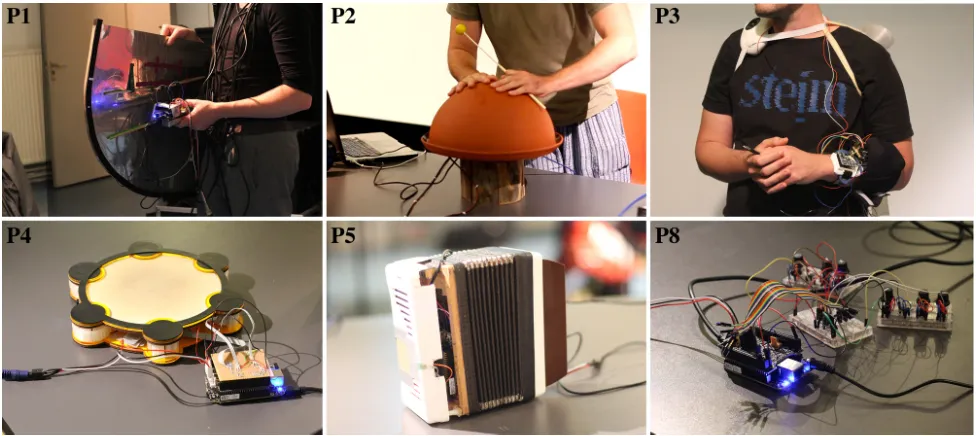 Figure 3. Six instruments that were ported to Bela during the three-day workshop at STEIM.