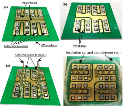 Fig. 6 illustrates the assembling process of the module. Plasma etching of all parts was used to 