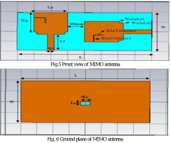 Fig.5 Front view of MIMO antenna 
