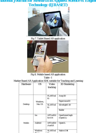 Fig 7. Tablet Based AR application 