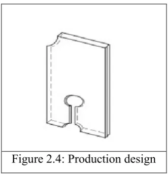 Figure 2.3: Detail design 