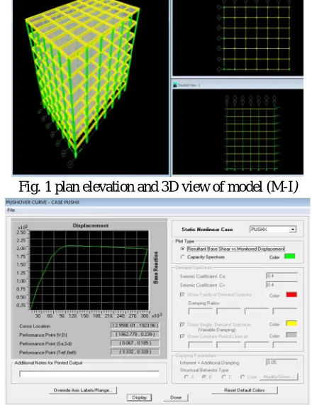 Fig. 1 plan elevation and 3D view of model (M-I) 
