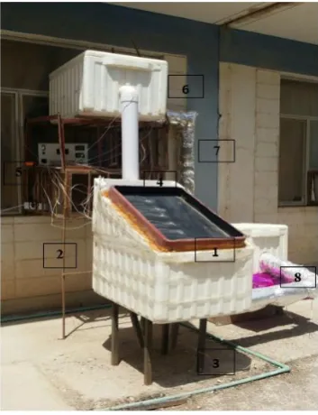 Fig. 1. Photgraph view of solar heat pump with PCM.  