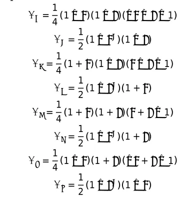 Fig 1: Eight-noded serendipity element with natural coordinates  The eight-noded isoparametric element shape function will be: 