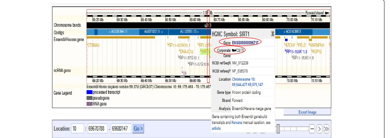 Figure 6 Linking private datasets with public datasets. The figure shows successful implementation of ACLs over the datasets to ensure that a user can only access the public data or the datapertaining to his/her organization only.