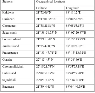 Table 1: Coordinates of selected sampling stations Geographical locations 